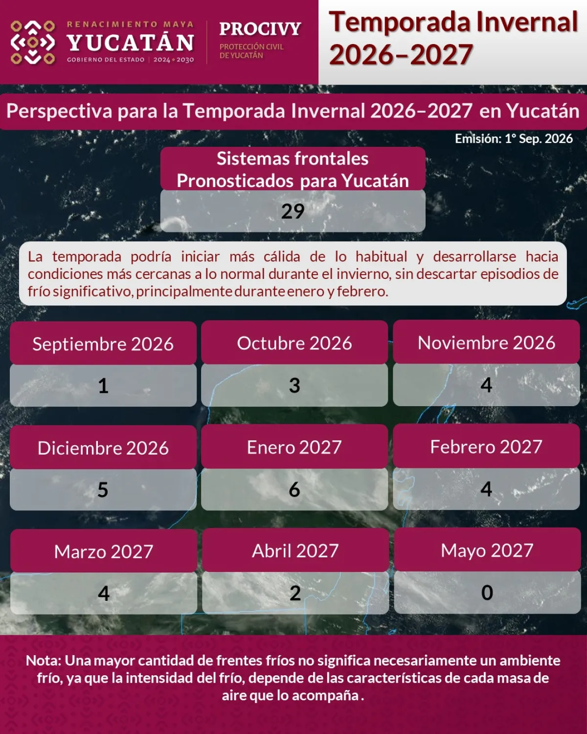 Procivy prevé influencia de 29 sistemas frontales durante la temporada invernal en Yucatán